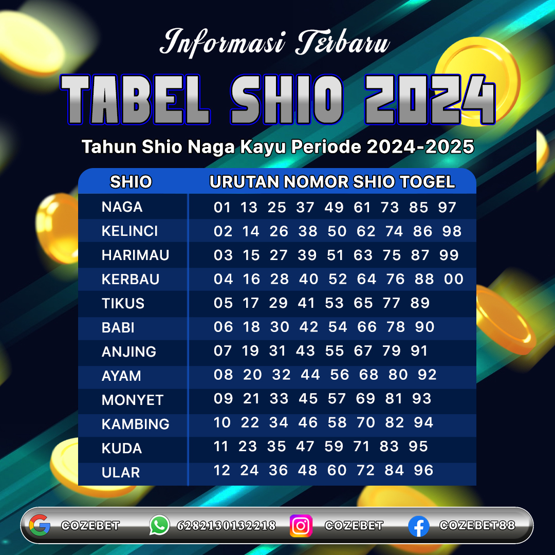 Cozebet >> Akun Resmi Rtp 2024 Dengan Slot Judi Tertinggi