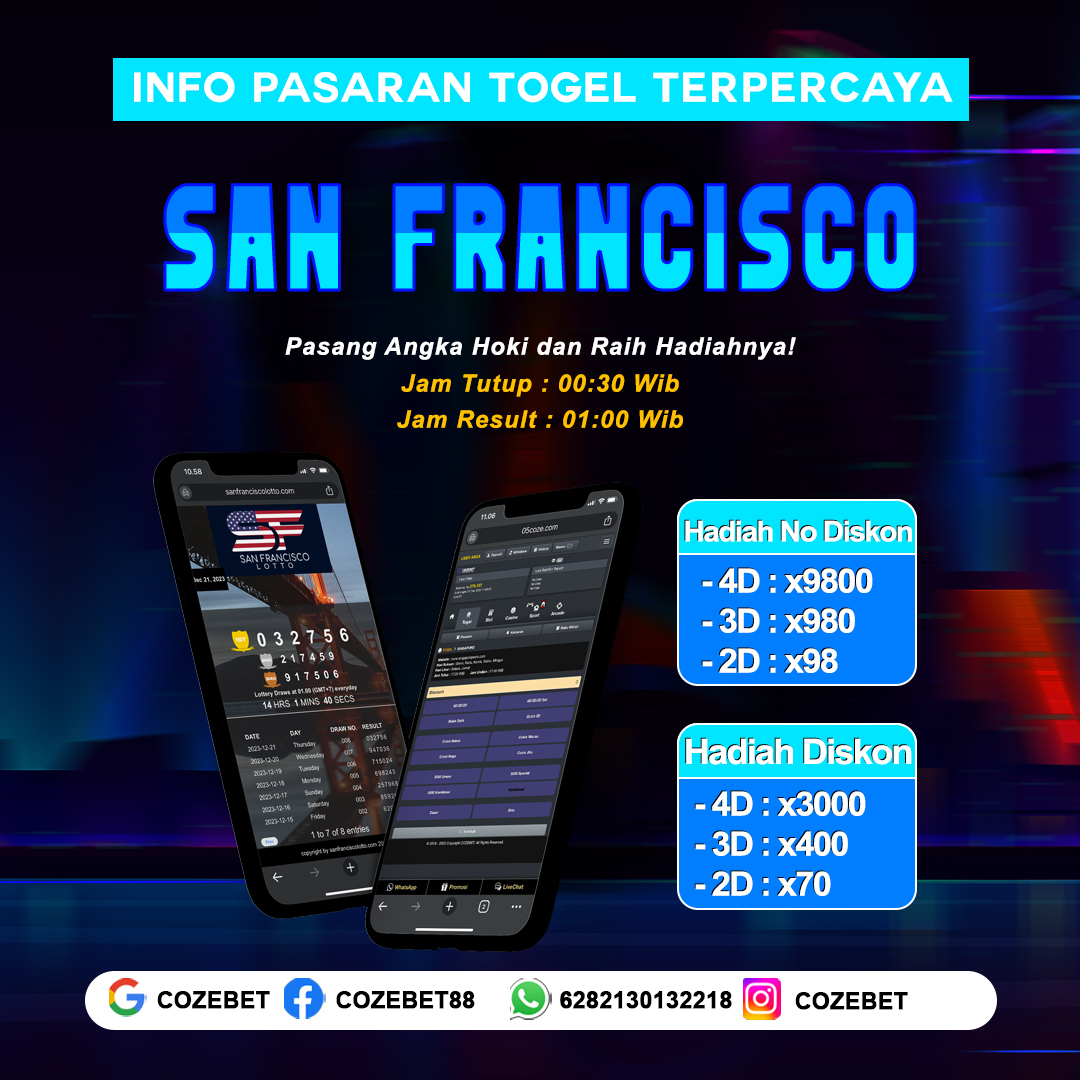 Cozebet # Gacor Maxwin Di Slot Peluang Harian Server Rtp Live Dengan